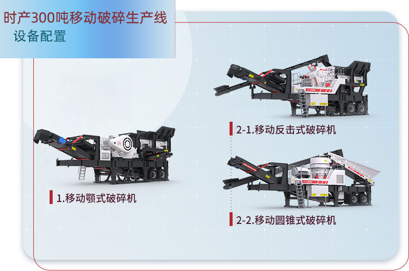 移动破碎生产线配置