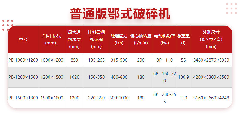 普通版大型鄂破机